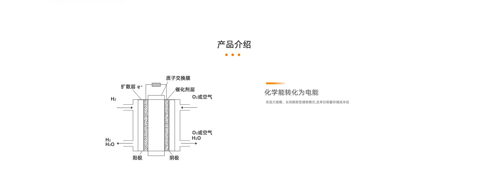 嘉兴热电联电站产品详情页_03.jpg