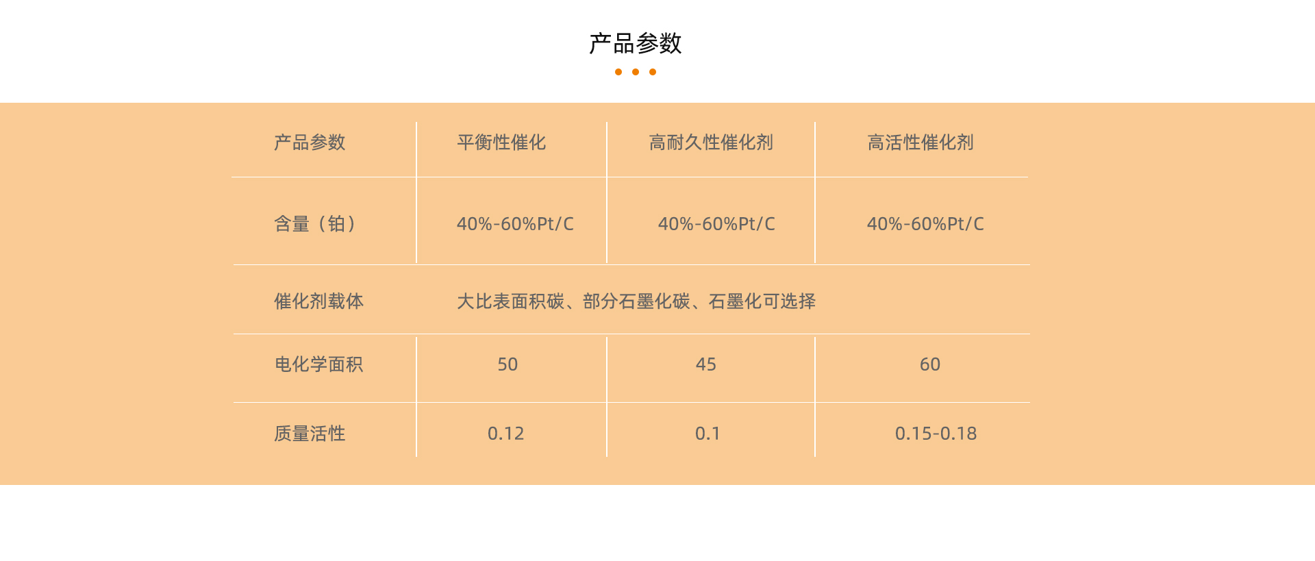 催化剂_05.jpg