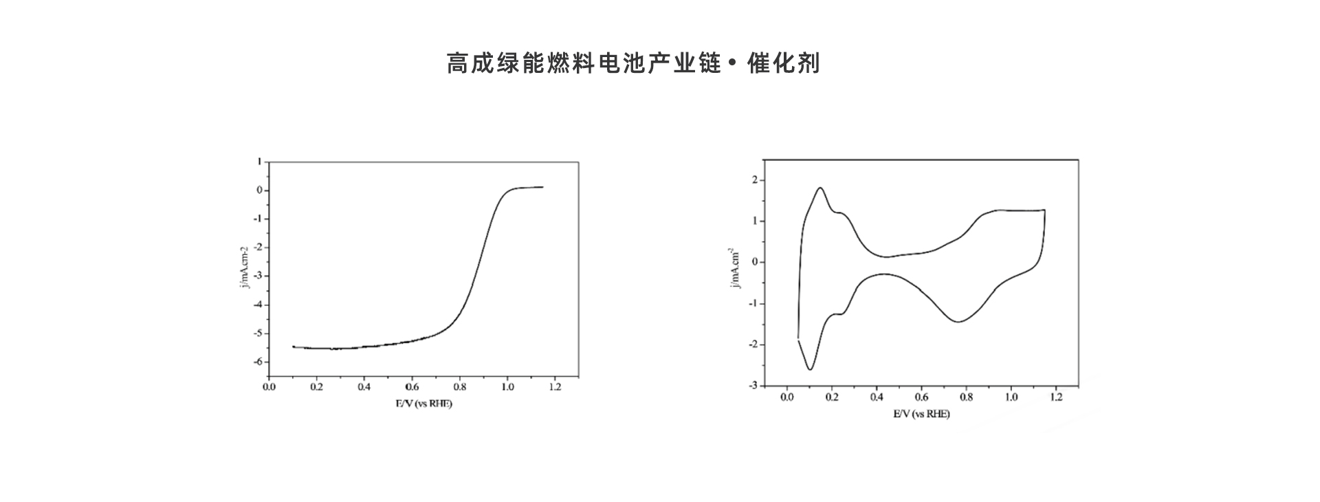 催化剂2_02.jpg